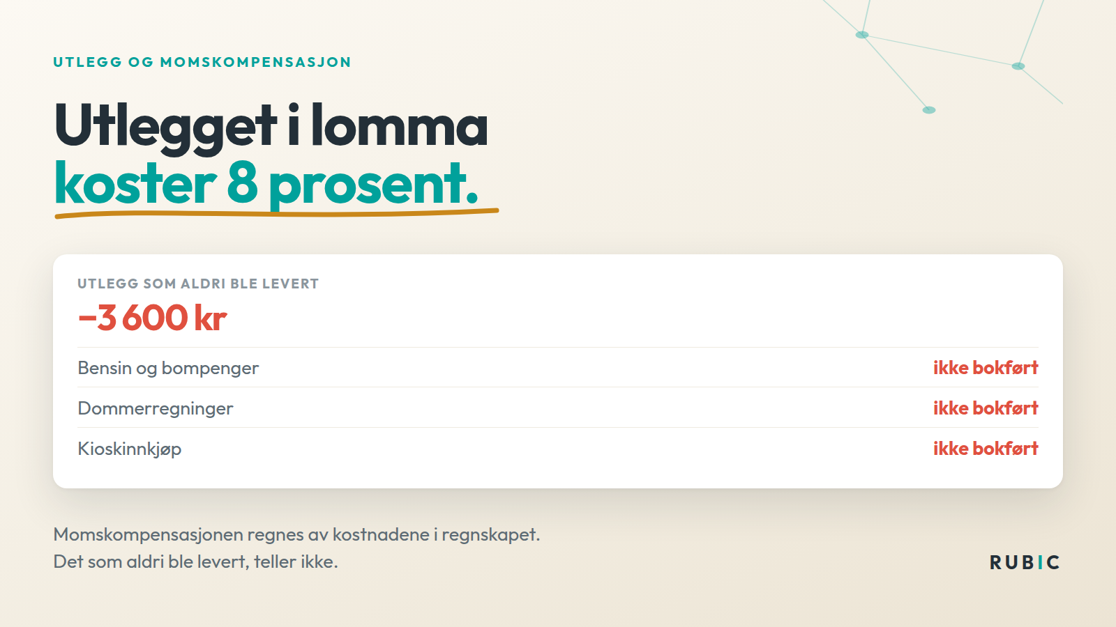 Utlegg som ikke bokføres reduserer grunnlaget for momskompensasjon i idrettslag